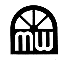 MW trademark