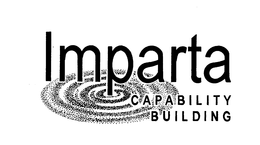 IMPARTA CAPABILITY BUILDING trademark