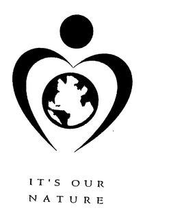 IT'S OUR NATURE trademark
