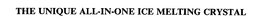 THE UNIQUE ALL-IN-ONE ICE MELTING CRYSTAL trademark