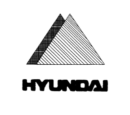 HYUNDAI trademark
