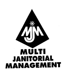MULTI JANITORIAL MANAGEMENT trademark