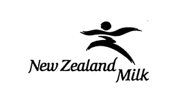 NEW ZEALAND MILK trademark