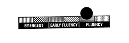EMERGENT EARLY FLUENCY FLUENCY trademark