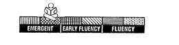 EMERGENT EARLY FLUENCY FLUENCY trademark