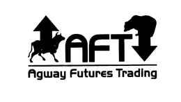 AFT AGWAY FUTURES TRADING trademark