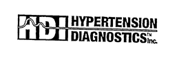 HDI HYPERTENSION DIAGNOSTICS INC. trademark
