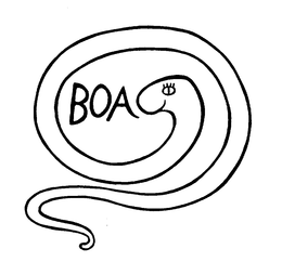BOA trademark