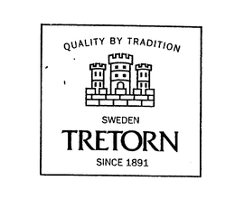 TRETORN QUALITY BY TRADITION SINCE 1891 SWEDEN trademark