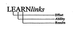 LEARNLINKS EFFORT ABILITY RESULTS trademark