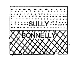 SULLY BONNELLY trademark
