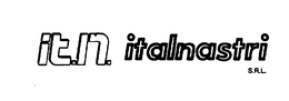 IT.N. ITALNASTRI S.R.L. trademark