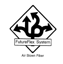FUTUREFLEX SYSTEM AIR BLOWN FIBER trademark
