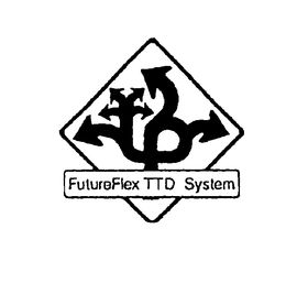 FUTUREFLEX TTD SYSTEM trademark