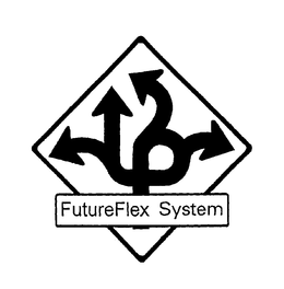 FUTUREFLEX SYSTEM trademark