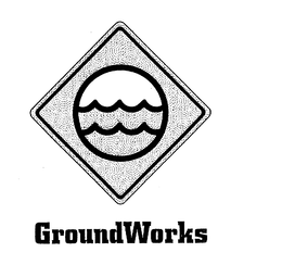 GROUNDWORKS trademark