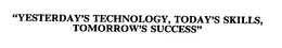 "YESTERDAY'S TECHNOLOGY, TODAY'S SKILLS, TOMORROW'S SUCCESS" trademark