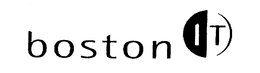 BOSTON IT trademark