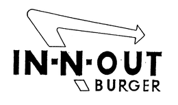 IN-N-OUT BURGER trademark