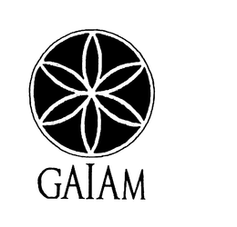 GAIAM trademark