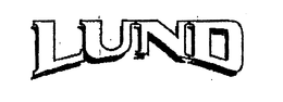 LUND trademark