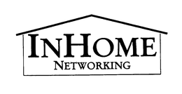 INHOME NETWORKING trademark