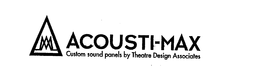 ACOUSTI-MAX CUSTOM SOUND PANELS BY THEATRE DESIGN ASSOCIATES trademark
