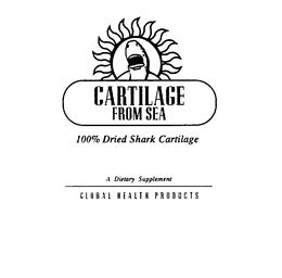 CARTILAGE FROM SEA 100% DRIED SHARK CARTILAGE A DIETARY SUPPLEMENT GLOBAL HEALTH PRODUCTS trademark
