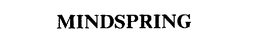 MINDSPRING trademark