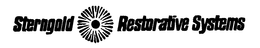 STERNGOLD RESTORATIVE SYSTEMS trademark