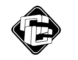 CC trademark