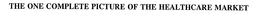 THE ONE COMPLETE PICTURE OF THE HEALTHCARE MARKET trademark