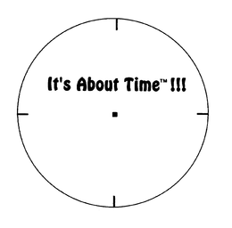 IT'S ABOUT TIME trademark