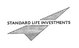 STANDARD LIFE INVESTMENTS trademark