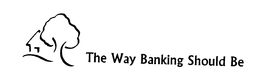 THE WAY BANKING SHOULD BE trademark