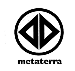 METATERRA trademark