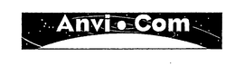 ANVI COM trademark