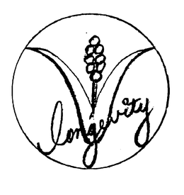 LONGEVITY trademark