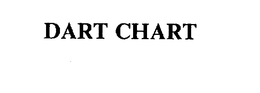 DART CHART trademark