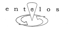 ENTELOS trademark