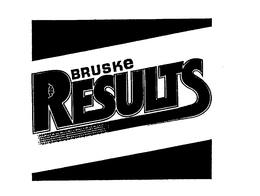 BRUSKE RESULTS trademark