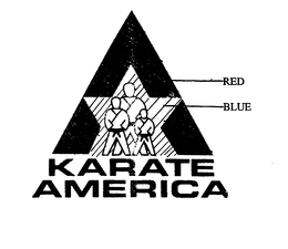 KARATE AMERICA trademark