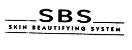 SBS SKIN BEAUTIFYING SYSTEM trademark