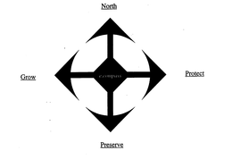 E.COMPASS NORTH PROTECT PRESERVE GROW trademark