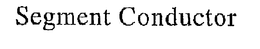SEGMENT CONDUCTOR trademark