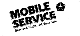 MOBILE SERVICE SERVICED RIGHT...AT YOURSITE trademark