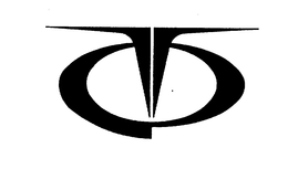 TQ trademark