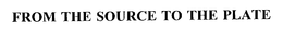 FROM THE SOURCE TO THE PLATE trademark