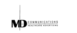 MD COMMUNICATIONS HEALTHCARE ADVERTISING trademark