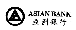 ASIAN BANK trademark